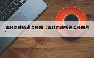 孝义资料网站搭建流程图（资料网站搭建流程图片）